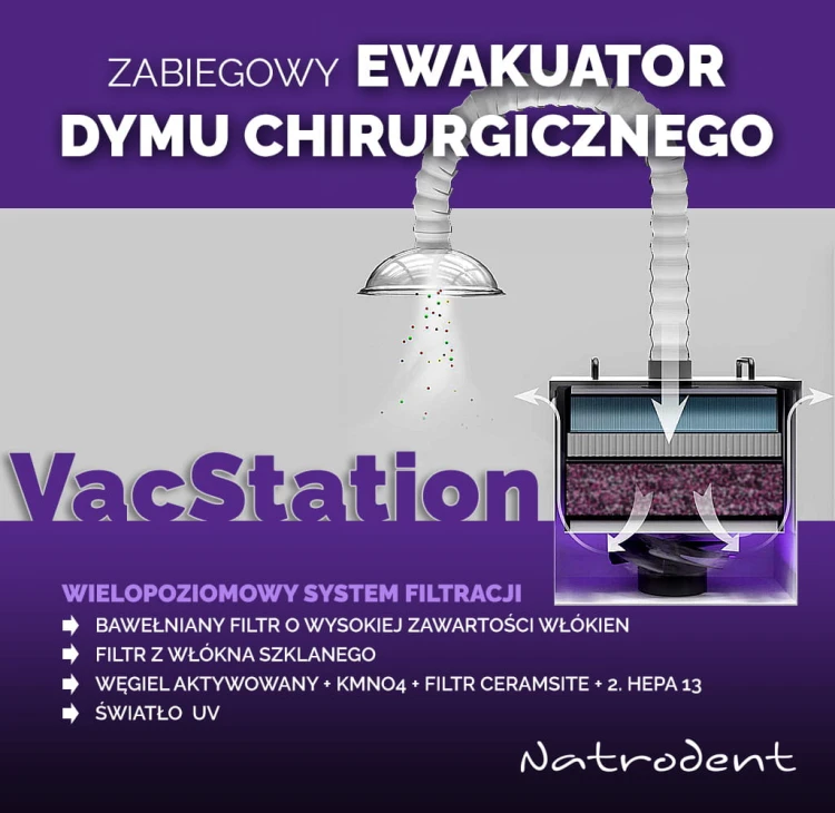 VacStation - zabiegowy ewakuator dymu chirurgiczne