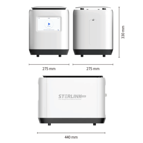 STERLINK Mini – widoki obudowy urządzenia