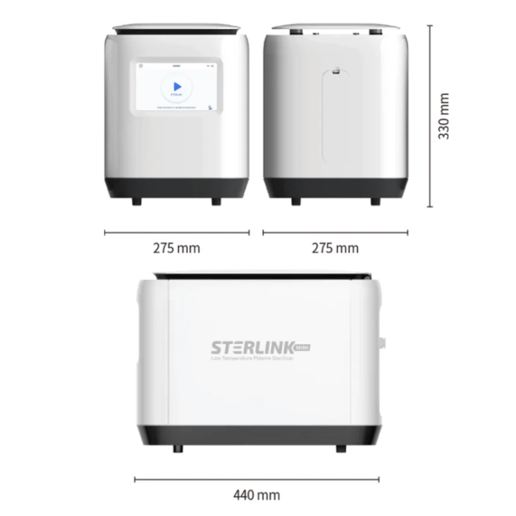 STERLINK Mini – widoki obudowy urządzenia